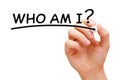 Who Am I Personal Identity Question Concept