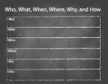 Who, What, When, Where, Why, and How on blackboard Royalty Free Stock Photo