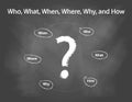 Who, What, When, Where, Why, and How on blackboard