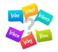 WHO WHAT WHERE WHEN WHY HOW, 5W1H or WH Questions. colorful speech bubbles isolated on white background.