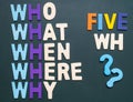 Who What When Where Why - wording on blackboard Royalty Free Stock Photo