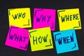 Who, why, how, what, when and where questions - uncertainty, br Royalty Free Stock Photo