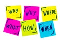 Who, why, how, what, when and where questions - uncertainty, bra Royalty Free Stock Photo