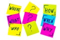 Who, why, how, what, when and where questions - uncertainty, bra Royalty Free Stock Photo