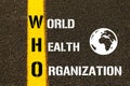WHO World Health Organization.