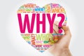 WHY? Question heart, Questions word cloud