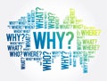 WHY? Question word and questions whose answers are considered basic in information gathering or problem solving, word cloud Royalty Free Stock Photo