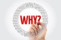 WHY? Question word and questions whose answers are considered basic in information gathering or problem solving, word cloud Royalty Free Stock Photo