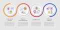 Why we resist change loop infographic template