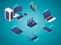 Wi-Fi router network concept. Isometric 3D wireless connection of various devices, phone tablet laptop PC smartwatch