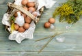 Wicker basket with eggs, branches of mimosa, holy water, church candles and incense