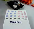 Widal test