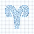 Aries, 21 March - 20 April. HOROSCOPE SIGNS OF THE ZODIAC - Ballpen blue Scribble on a checkered paper background