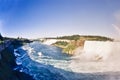 Wide angel view of Niagara waterfall from the Canadian side