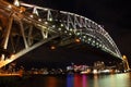 Wide angle of Sydney Harbour Bridge Royalty Free Stock Photo