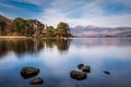 Wide Angle View At Derwentwater Lake In The Lake District, UK.