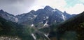 Wide angle view of Morskie Oko naturally formed lake pond in Tatra Mountains in Poland. High mountain landscape with dramatic Royalty Free Stock Photo