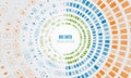 Wide Big data visualization. Information analytics concept. Abstract stream information with circles array and binary code. Royalty Free Stock Photo