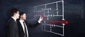 Wide image of attractive young european businessmen drawing red arrow through maze on chalkboard background. Solution, teamwork Royalty Free Stock Photo