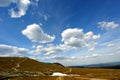 Wide landscape in sweden