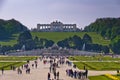 Wide view of Schenbrunn park and palace in Vienna