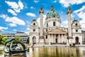 Wiener Karlskirche at Karlsplatz in Vienna, Austria