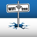 Wifi free plate