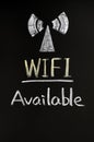 Wifi signal sign