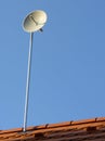 WiFi Wireless internet Antenna on family house