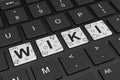 Wiki Computer Keyboard Royalty Free Stock Photo