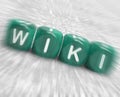 Wiki Dice Displays Learning Knowledge And Encyclopaedia