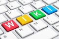 Wiki keyboard Royalty Free Stock Photo