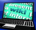 Wiki Laptop Shows Websites Knowledge Education