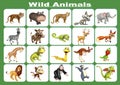 wild animal chart