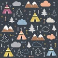 Wild & Free Teepees Trees Cloud pattern Royalty Free Stock Photo