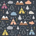 Wild & Free Teepees Trees Cloud pattern