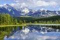 Wild mountain lake in the Altai mountains, summer landscape, reflection Royalty Free Stock Photo