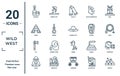 wild.west linear icon set. includes thin line whiskey, tepee, ax, sheik, ingots, cowboy hat, scorpion icons for report, Royalty Free Stock Photo