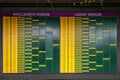 Wimbledon Lawn Tennis Scoreboard 2018 championships
