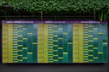 Wimbledon Lawn Tennis Scoreboard 2018 championships