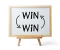 Win-Win Concept Royalty Free Stock Photo