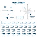 Wind barbs vector illustration. Flat air movement and direction measurement Royalty Free Stock Photo