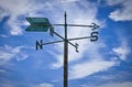 Wind direction indicators weather vanes