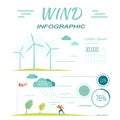 Wind Infographics. Windmills. Meteorology Windsock