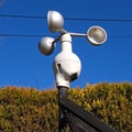 Wind measurement by weather station