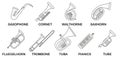 Wind musical instruments with the name in a thin line. Set of wind musical instruments Royalty Free Stock Photo