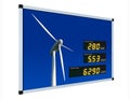 Wind power display - english
