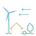 A wind power plant in the countryside, a house and a tree, vector illustration, eps. Royalty Free Stock Photo