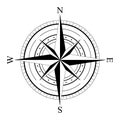 Wind rose compas Royalty Free Stock Photo