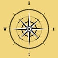 Wind rose compass.Vector illustration .Geography Royalty Free Stock Photo